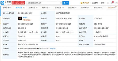 北京汽車確認(rèn)擬回歸A股主板上市，開啟資本市場(chǎng)新征程