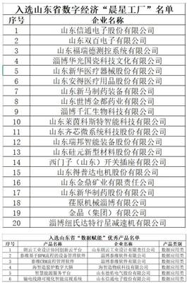2023年6月19日《今日高新區(qū)》資訊速遞 聚焦經(jīng)濟(jì)信息咨詢，賦能區(qū)域發(fā)展新動(dòng)力